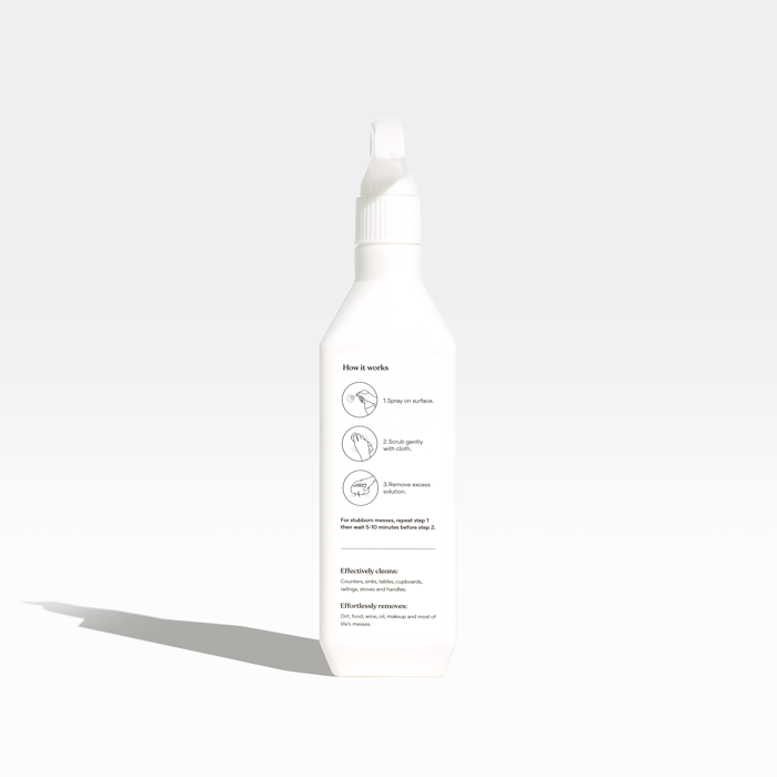 All-Purpose Cleaner