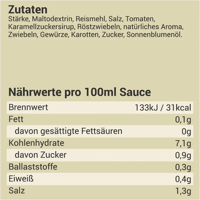 Braune Sauce ohne Hefe