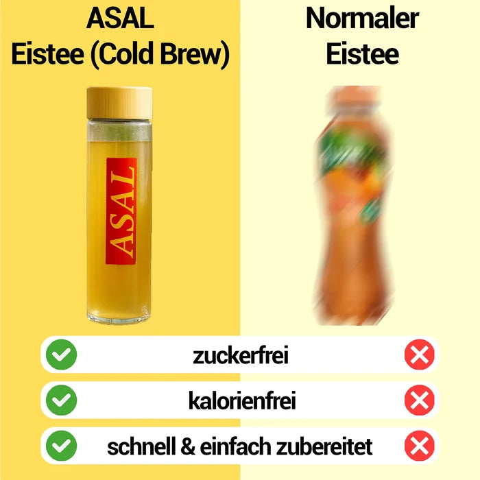 Eistee Ingwer Zitrone 100g