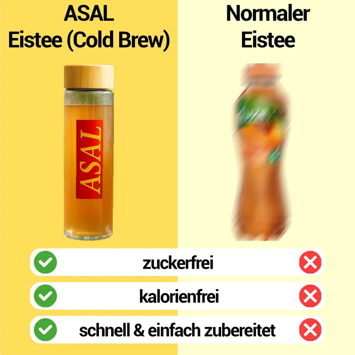 Eistee Pfirsich Mango 100g