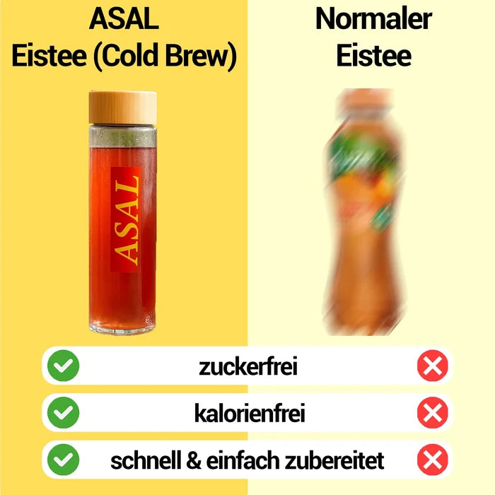 Eistee Probierpaket (3x100g)