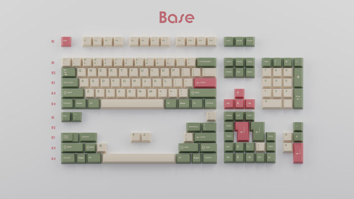 GMK keycaps leftover