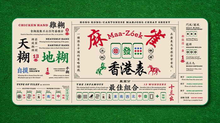 GMK Zimo Deskmats