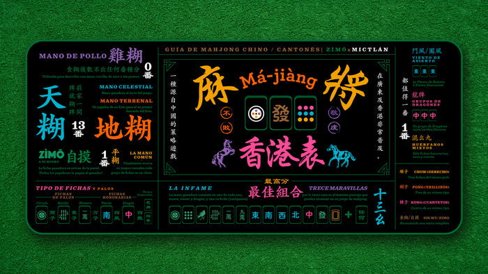 GMK Zimo Deskmats