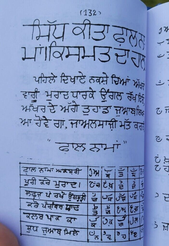 Inderjaal old handwritten hindu mantar tantar yantar authentic book punjabi mb