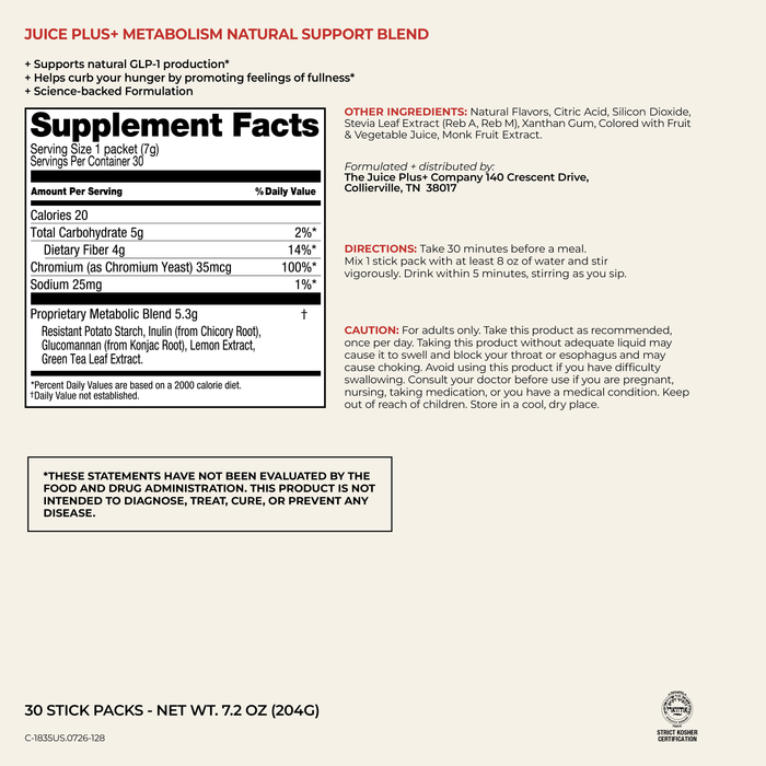 Front and back views of a Juice Plus+ Metabolism Natural Support Blend supplement box. The left side shows the white Supplement Facts label with black text, and the right side shows the white back panel with product details, ingredients list, and usage instructions.