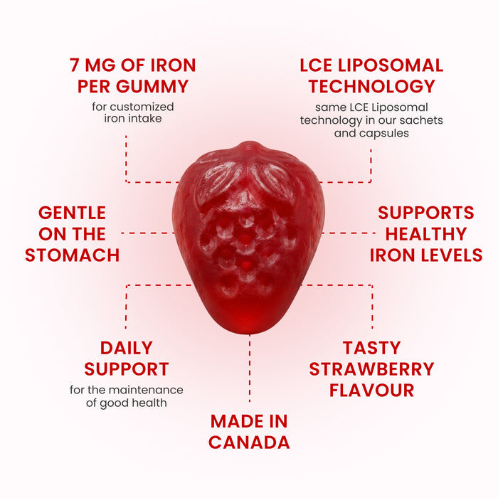 LCE Liposomal Iron Gummies