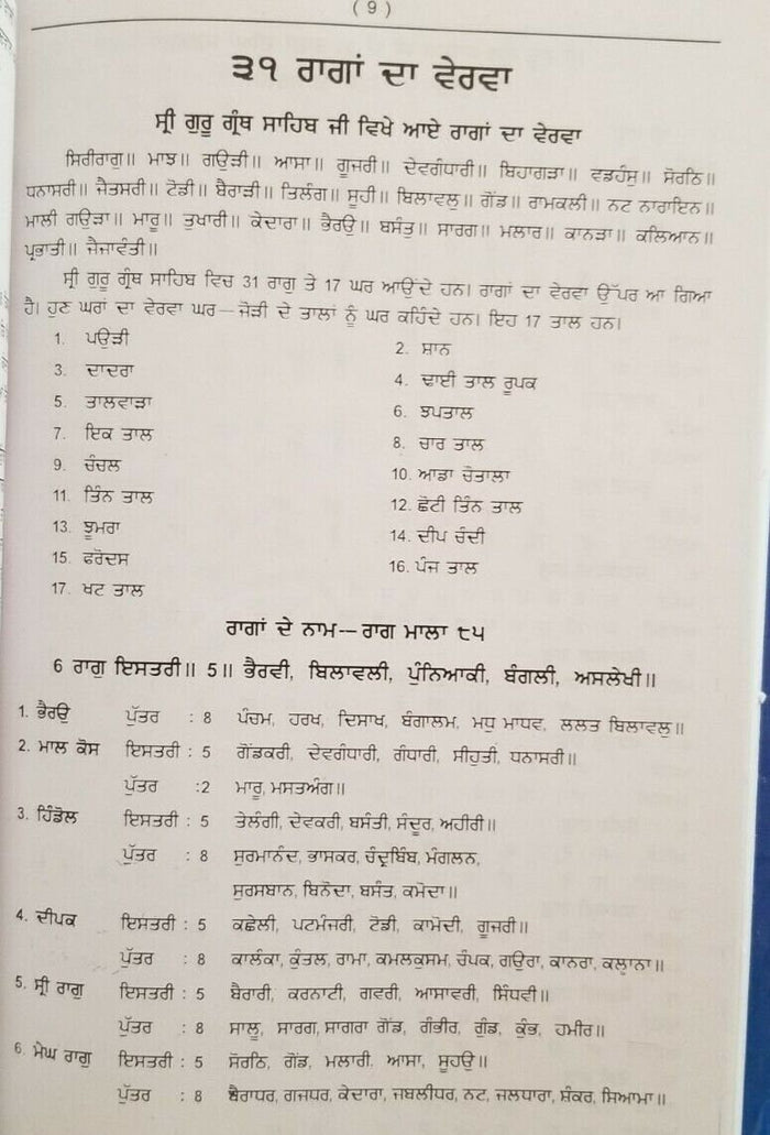 Learn kirtan with ishar sangeet sagar sikh book by ustad sham singh punjabi b28