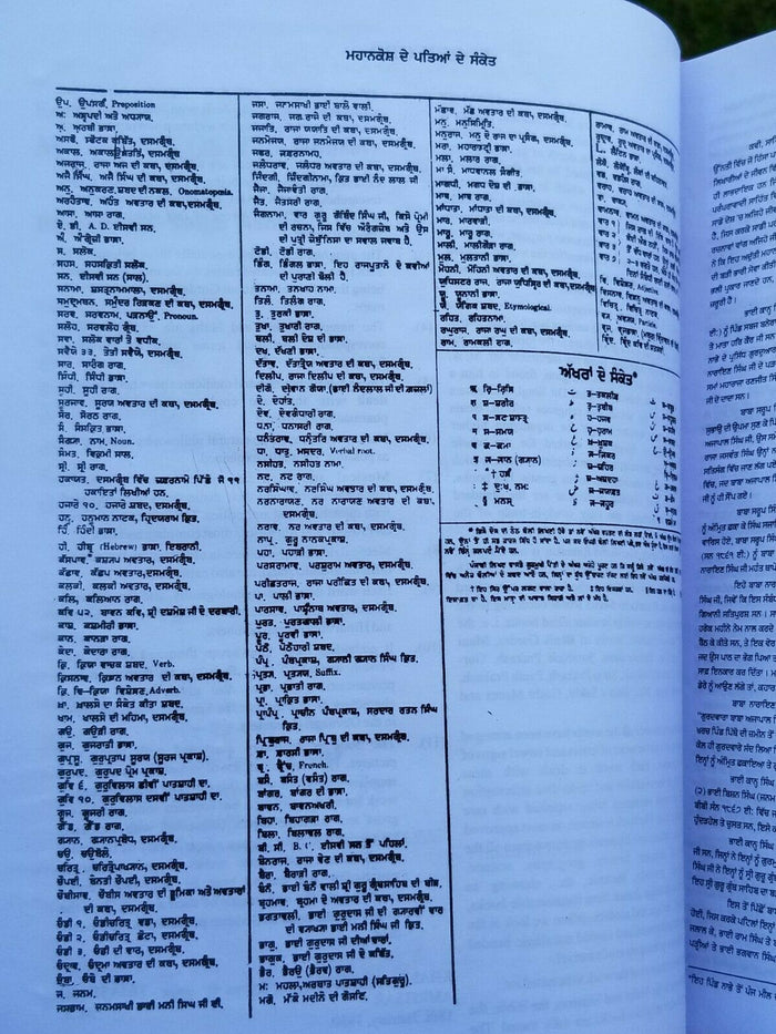Mahankosh Bhai Kahan Singh Nabha Encyclopedia of Sikh Literature Punjabi Book O2
