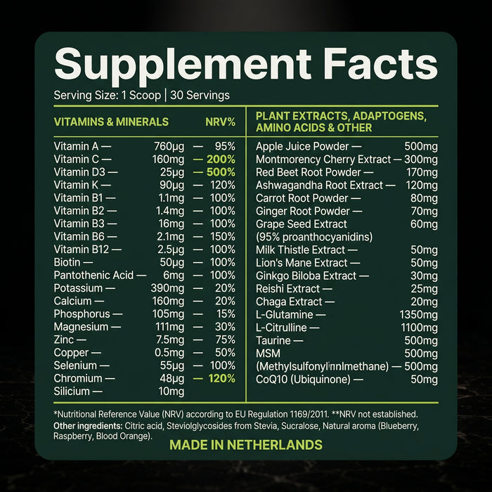 NH4 Daily Essentials Reshipment