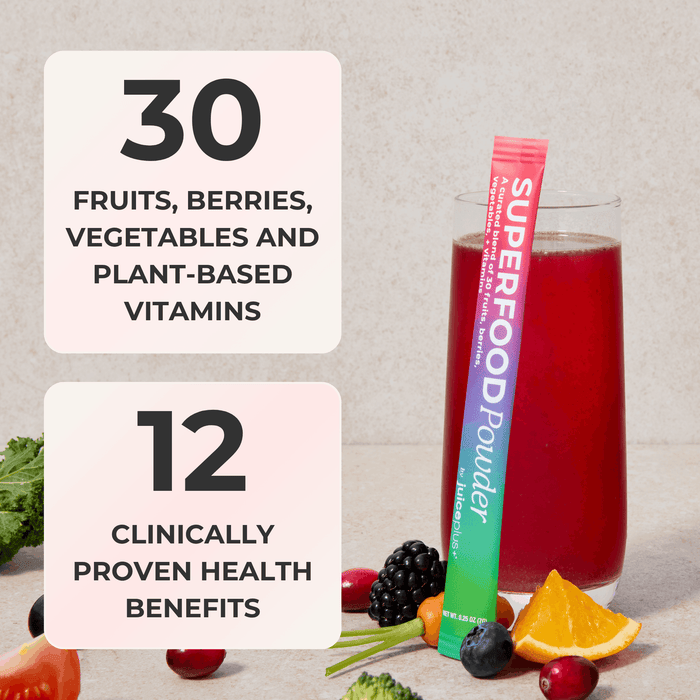 Nutrition+ Powder