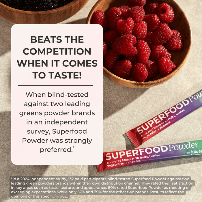 Nutrition+ Powder