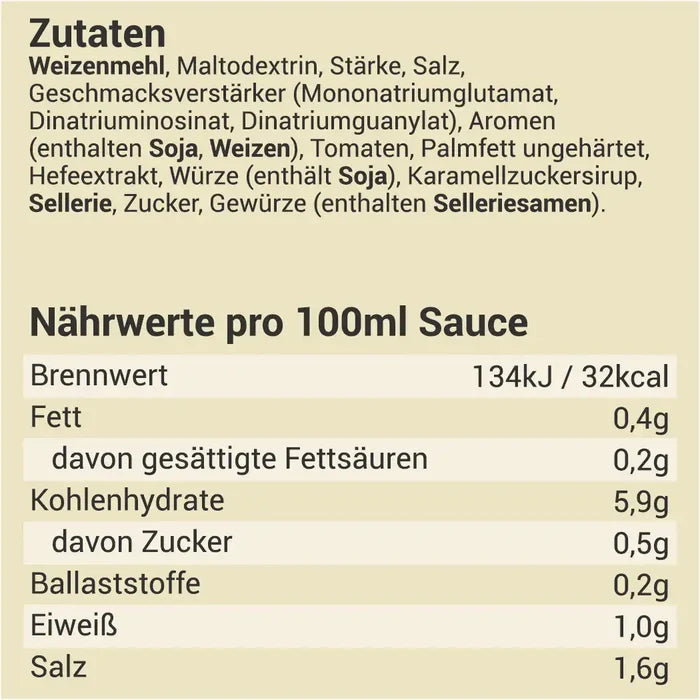 Sauce zum Braten