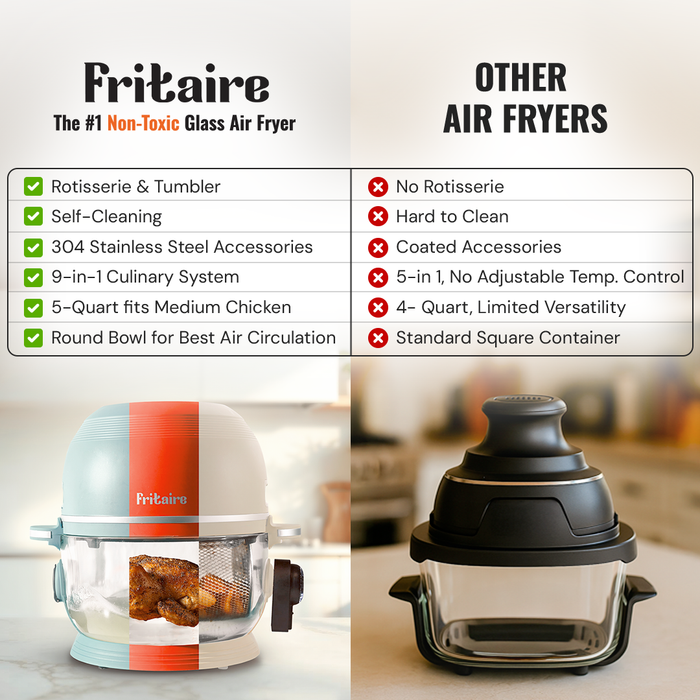Fritaire self-cleaning air fryer showcasing unique features vs other air fryers for healthy meal preparation.