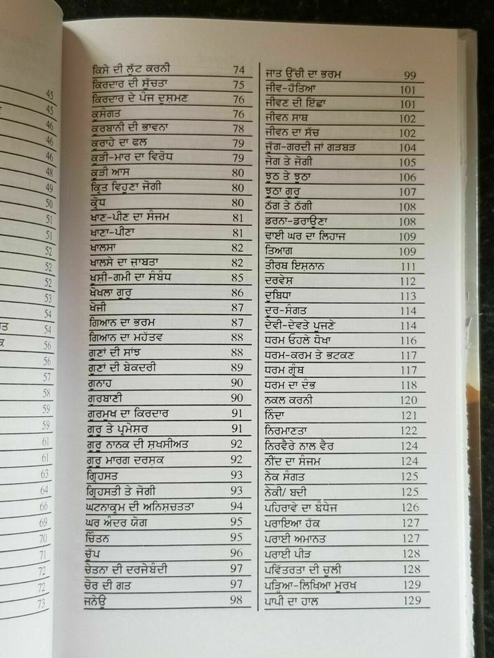 Sikh dharam de samajik sarokar by jatinder pannu punjabi reading book b70 panjab