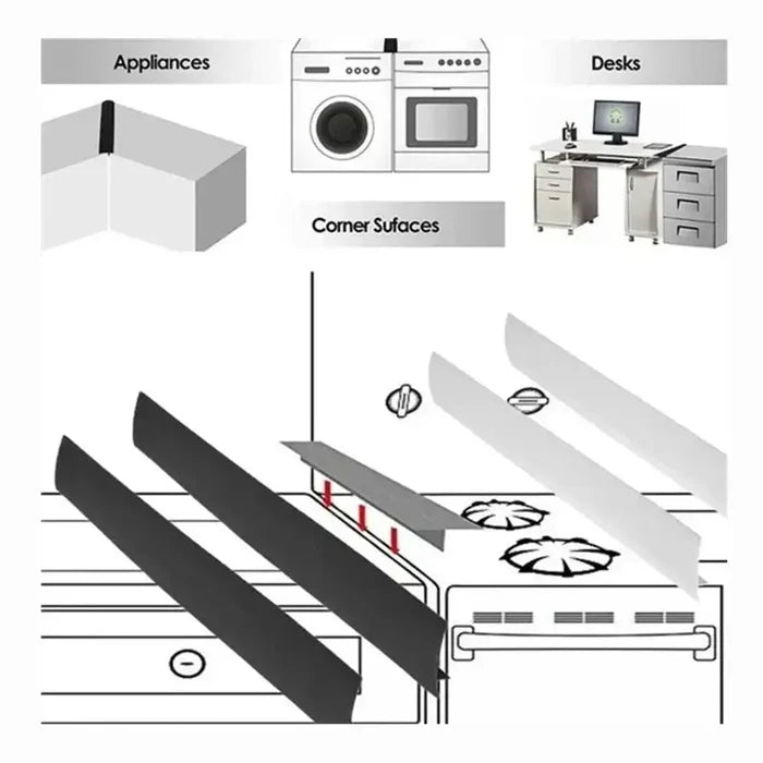 Silicone stove counter gap cover display, showcasing T-shape design for appliances and desks, preventing crumbs and spills.