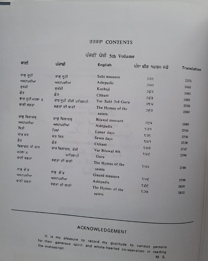 Sri Guru Granth Sahib Punjabi English Translation Meaning Sikh Sanchi SGPC Vol 5