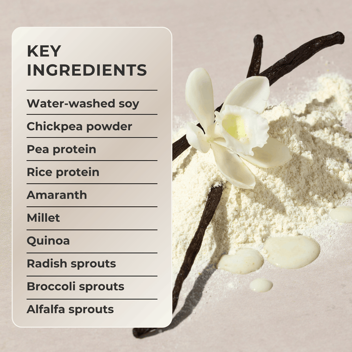 Vanilla Nutrition Shake Mix