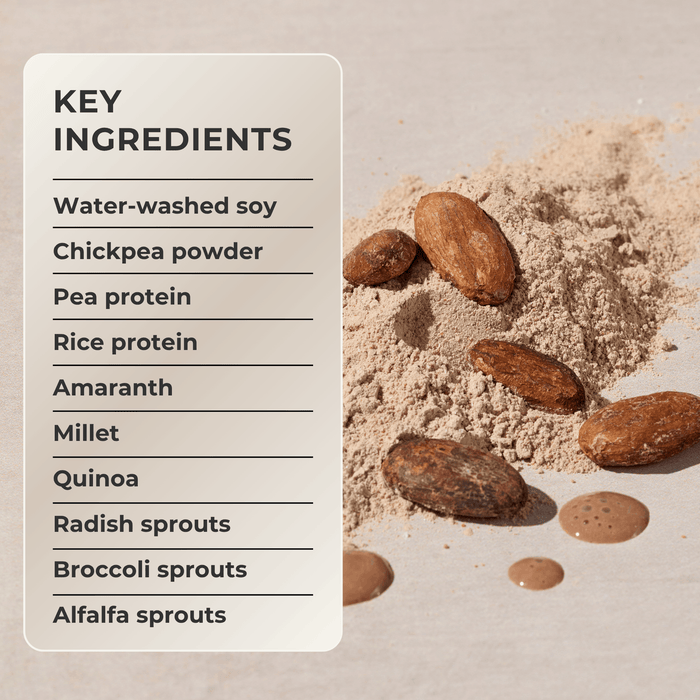 Variety Nutrition Shake Mix