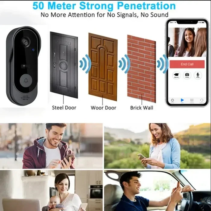 Wireless Video Doorbell with Camera & Intercom-3